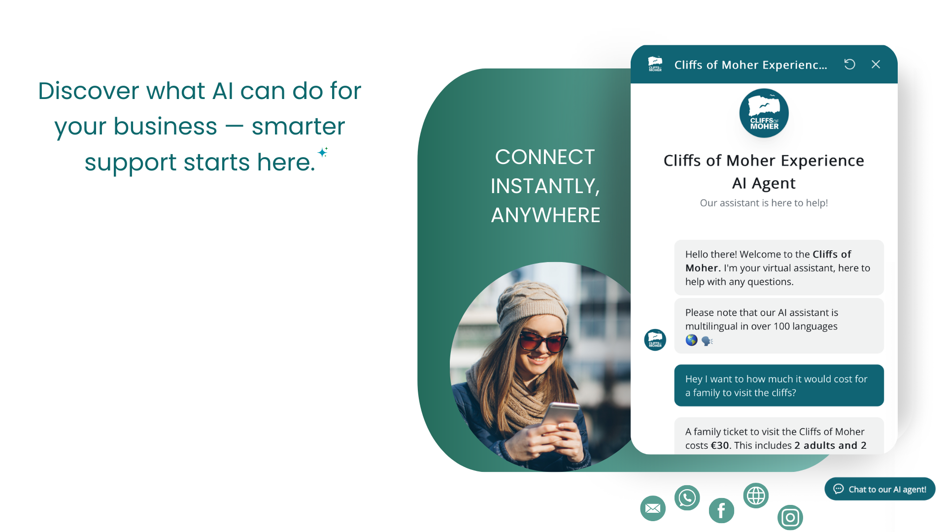 AI Consultancy Service
