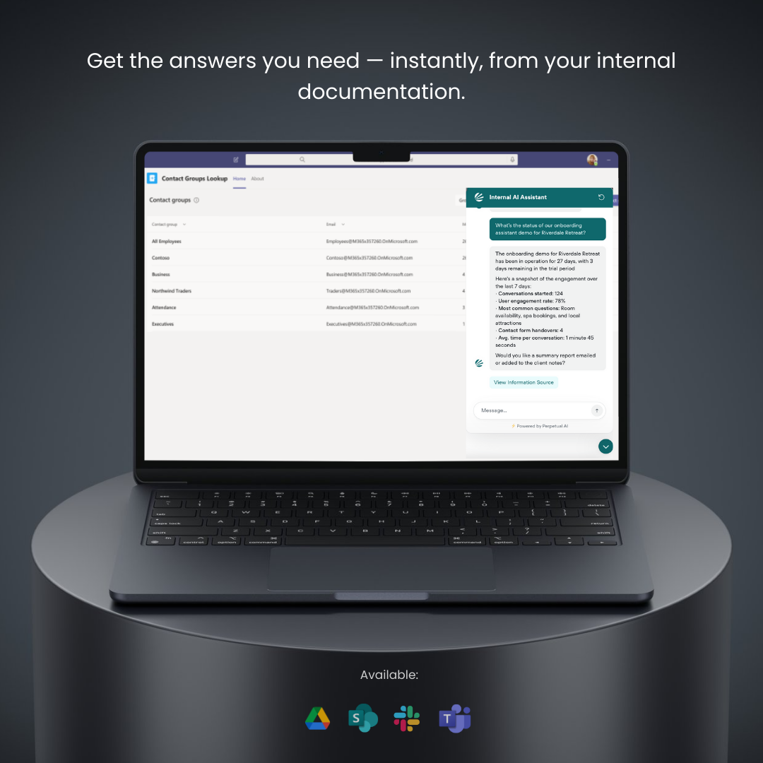 Transforming Internal Productivity 